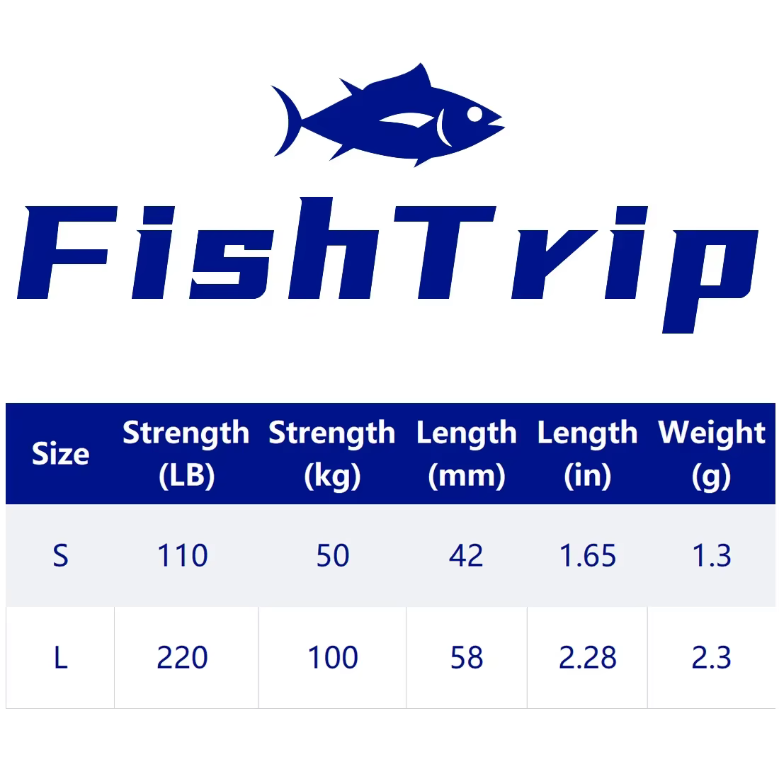 Plomos de curricán FishTrip con broche giratorio - imagen 3