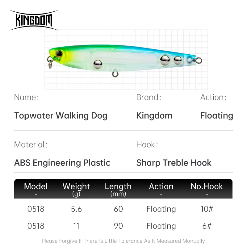 Swimbait flotante Kingdom Topwater para Lucio - imagen 3
