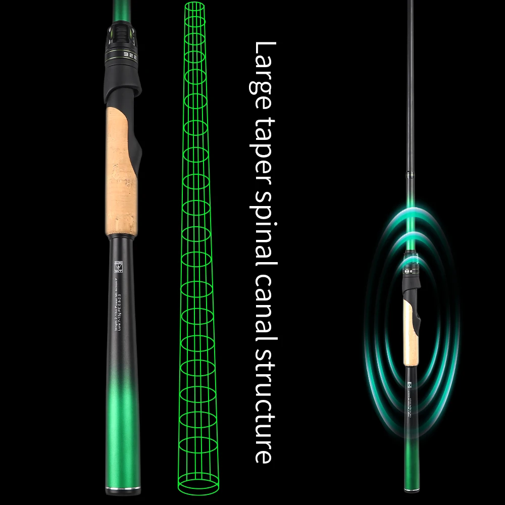 Caña de pesca FISHINGFANS GREENBEE carbono 36T/40T lubina y trucha - imagen 3