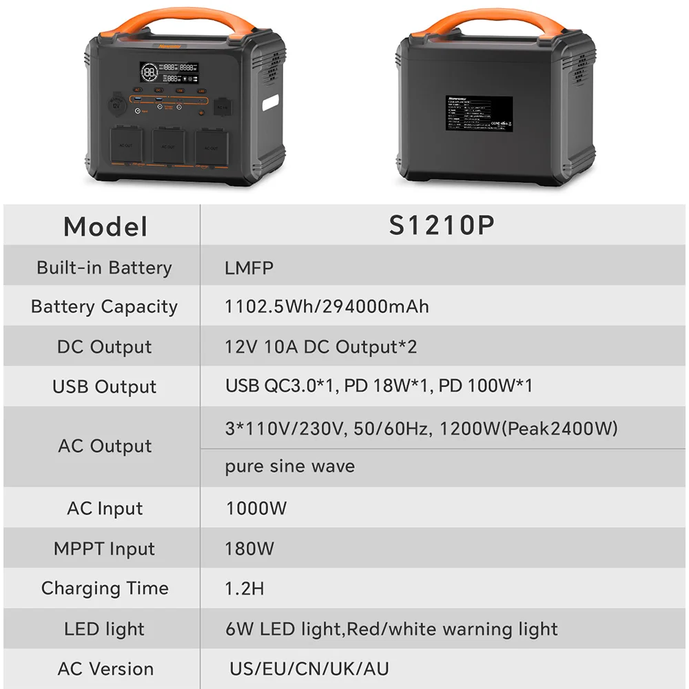 NEWSMY Estación de energía portátil con batería LiFeMnPo4 - imagen 2