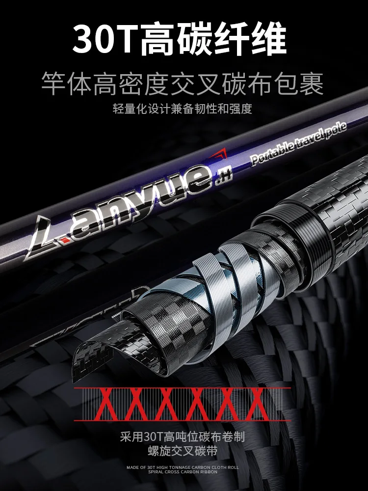 Caña de spinning LanYue carbono H potencia rápida para señuelos pesados - imagen 2