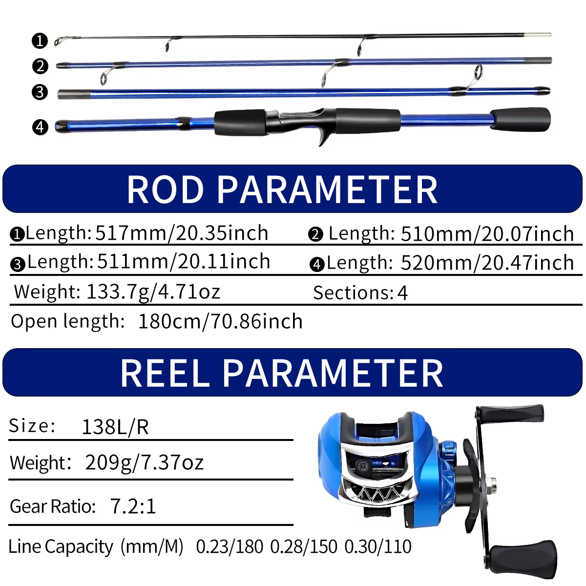 Kit de Pesca Completo: Caña, Carrete, Bolsa y Alicates - imagen 4