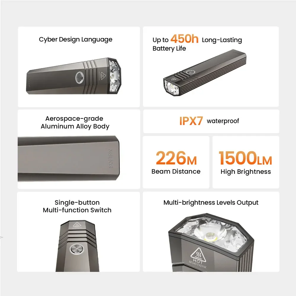 Puerto USB-C de carga con tapa protectora