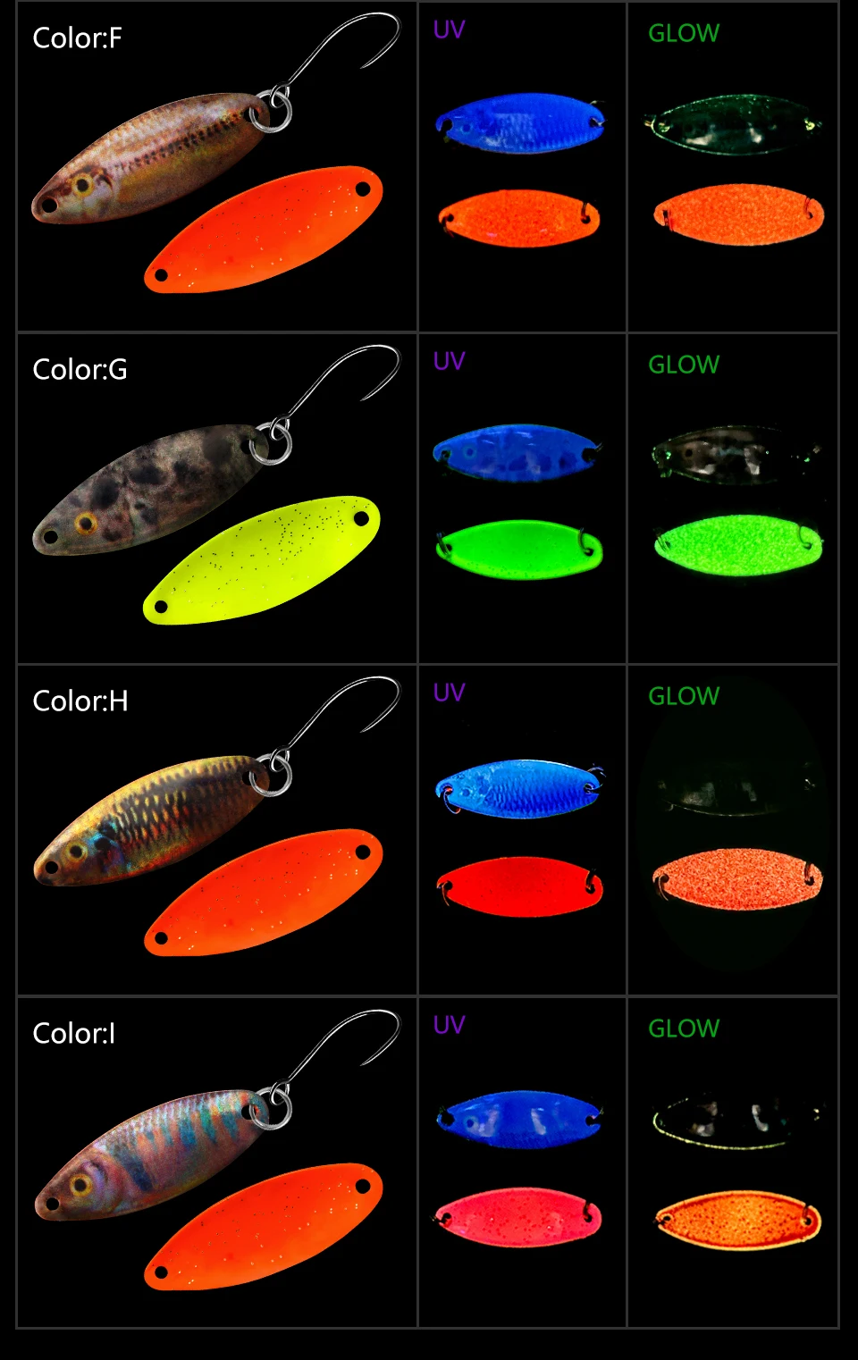 Sesión de pesca con el señuelo LETOYO