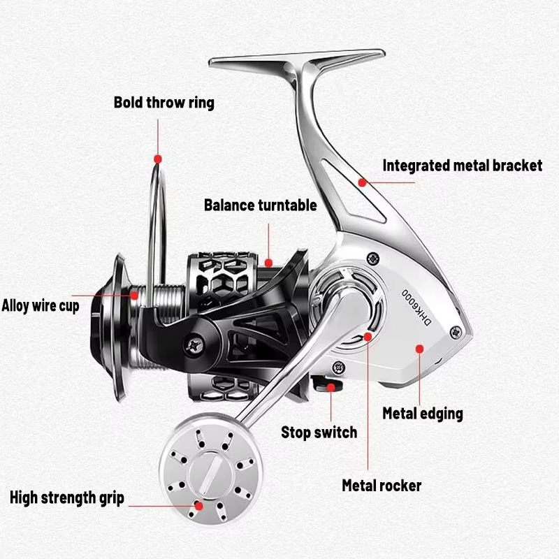 Okuma Carrete giratorio de pesca mar para sedal - imagen 4