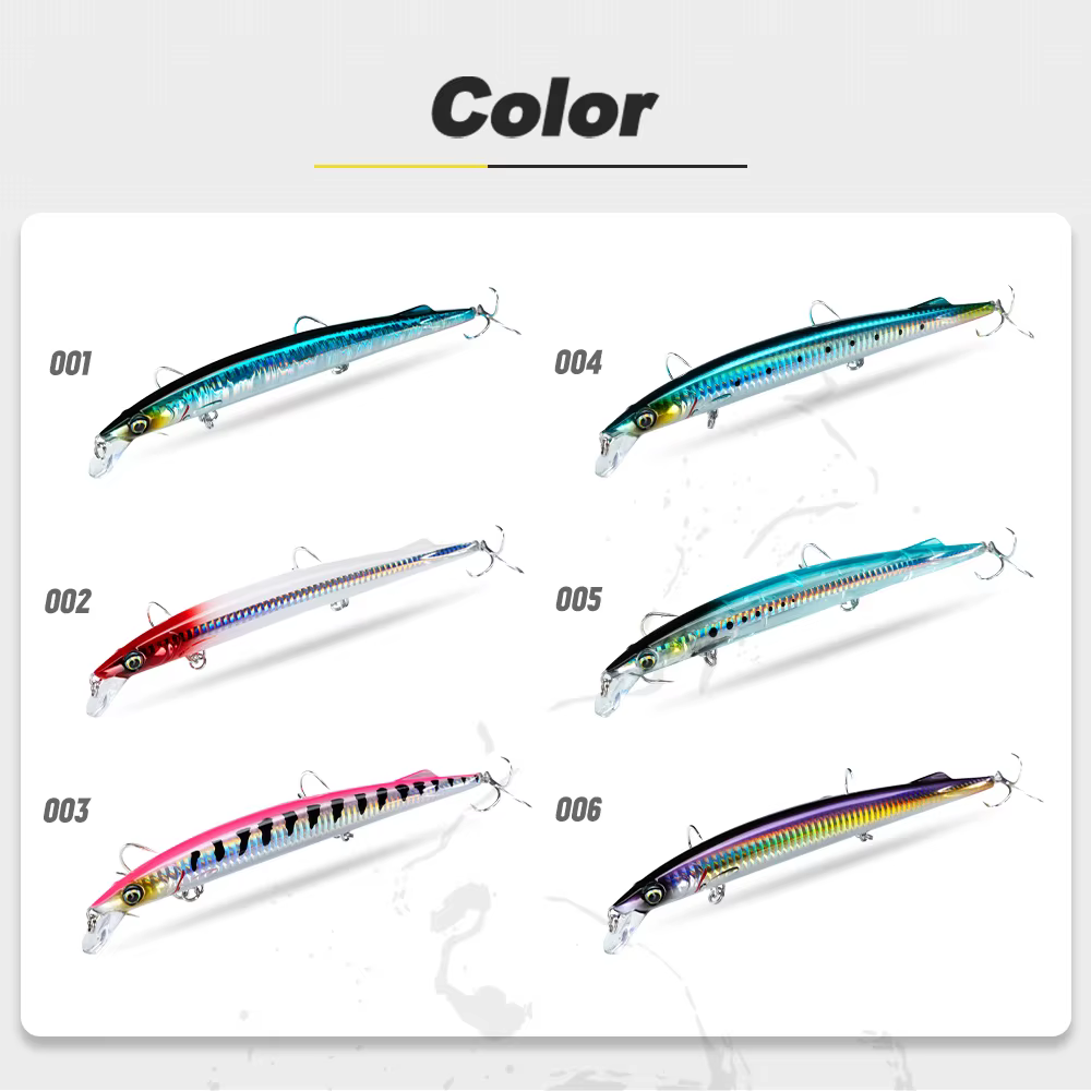Wobbler Flotante D1 Sandeel 191mm – señuelo duro para largo lance - imagen 3