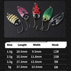 OUTKIT Señuelos spinnerbait y cuchara de metal UV para arroyos