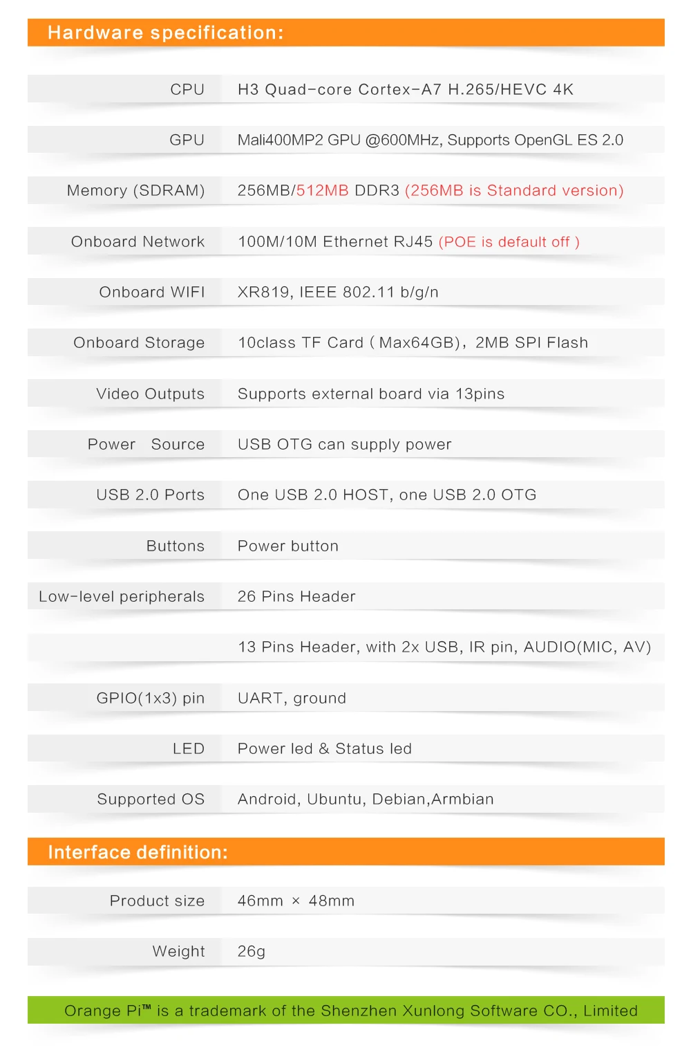 Configuración para trabajar con imágenes del sistema