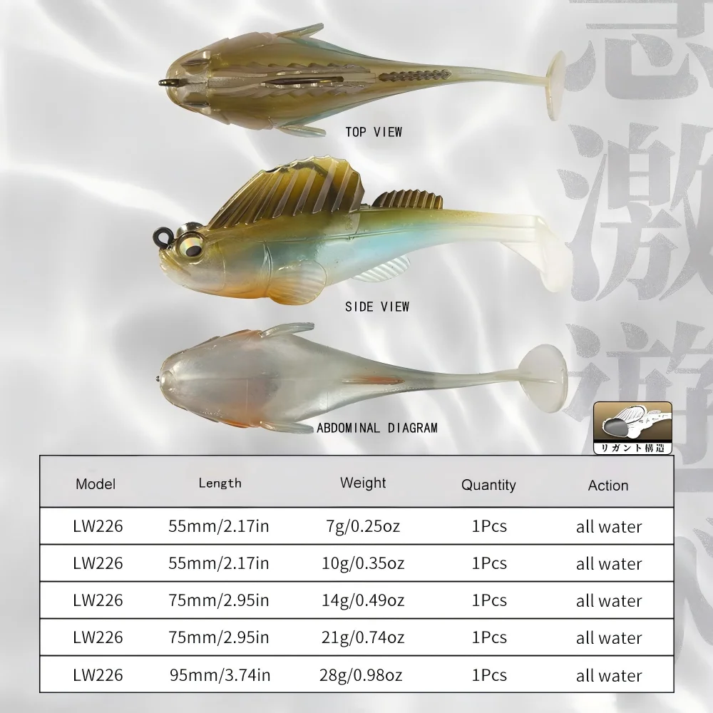 Hunthouse Jig Head – Señuelo profundo para lubina y lucio - imagen 3