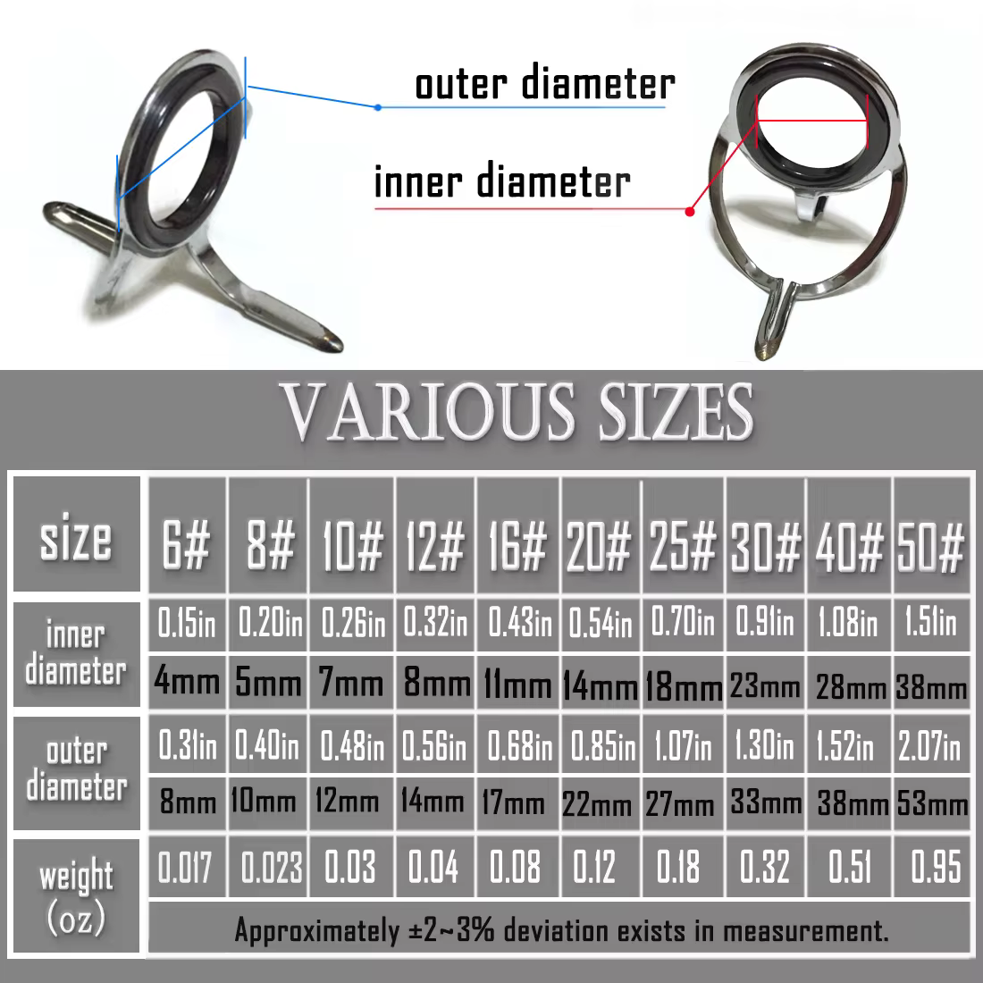 Guías de caña acero inoxidable con anillos cerámicos - imagen 5