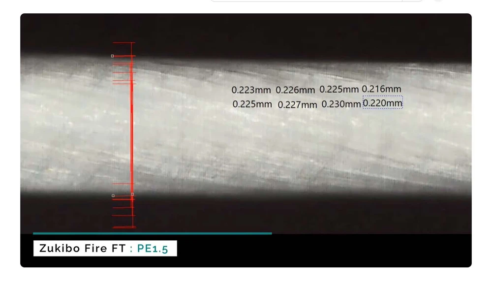 Línea ZUKIBO FIRE FT en carrete