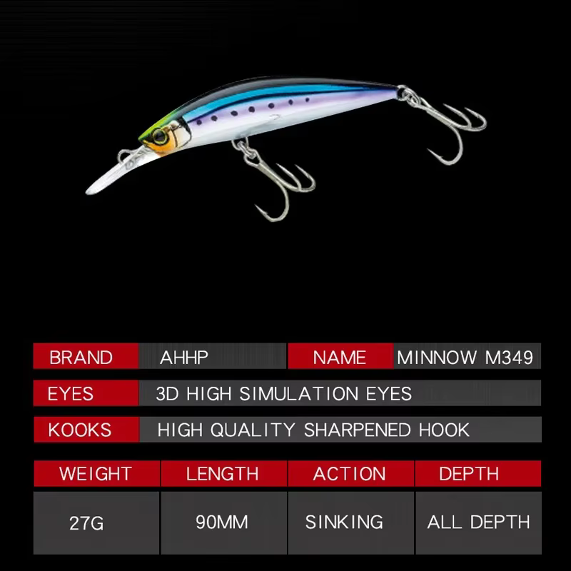 Señuelos duros pececillos con ojos 3D para pesca deportiva en España