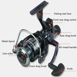 Carrete Baitcasting alta velocidad ligero freno doble delantero trasero sal/dulce