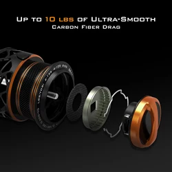 Carrete spinning ultraligero KastKing Zephyr SFS fibra carbono