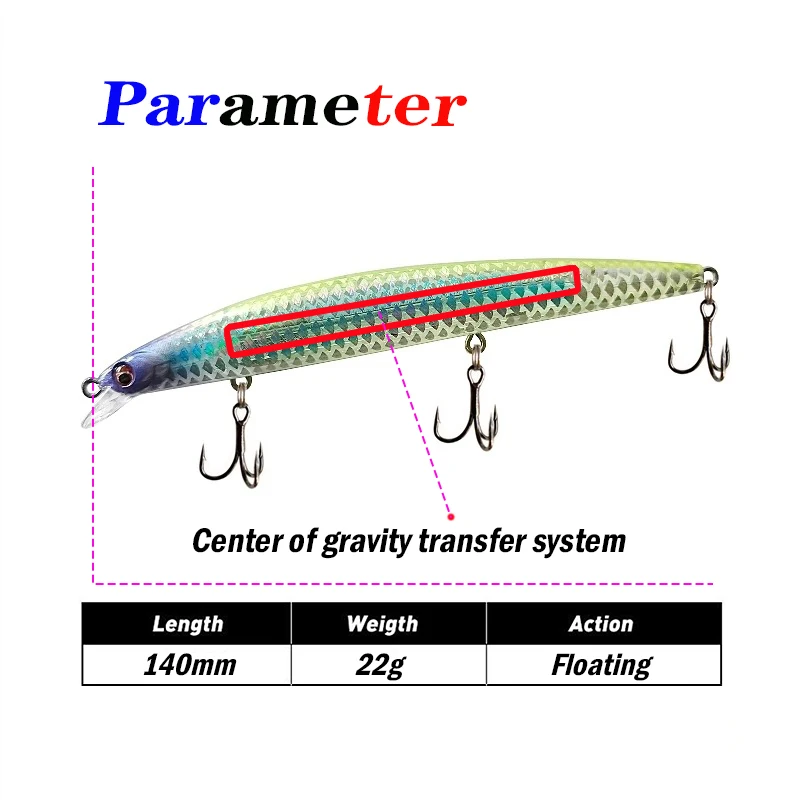 Señuelo Stickbait Testar 140mm para lubina y perca - imagen 4