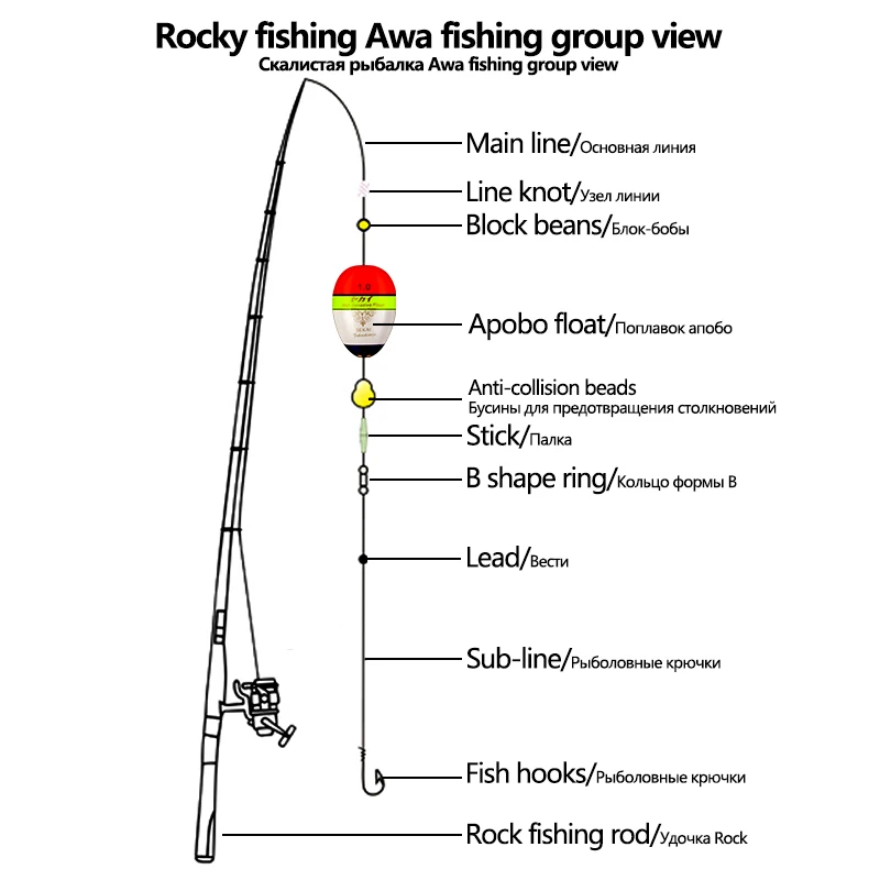 Flotador para pesca en roca Paulownia Abo – boya de mar para descanso - imagen 2