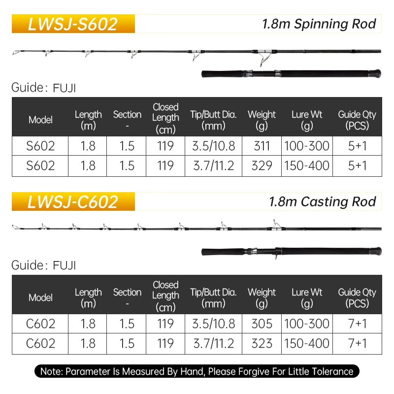 Hunthouse Caña de jigging rápida Fuji para spinning casting - imagen 2