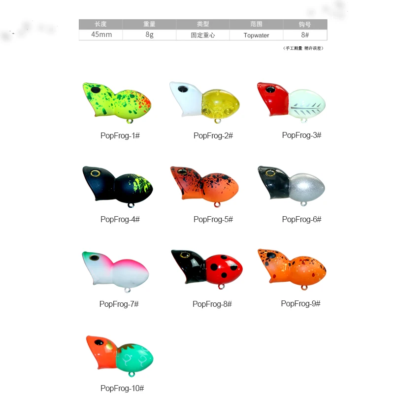 Popper flotante Mini Rana para lubina, crankbait de superficie - imagen 3