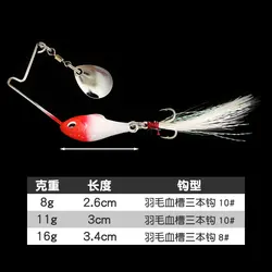 Señuelos tipo Cuchara Giratoria metálicos con vibración para pesca