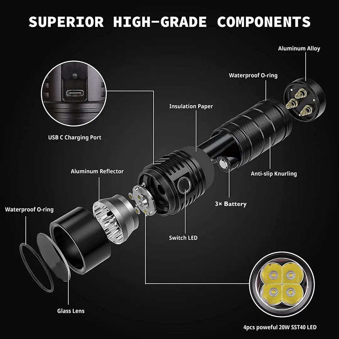 Linterna recargable USB-C SOFIRN SP36 Pro LED multiportátil - imagen 4