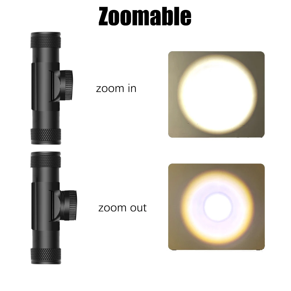 Zoom ajustable y pantalla de batería
