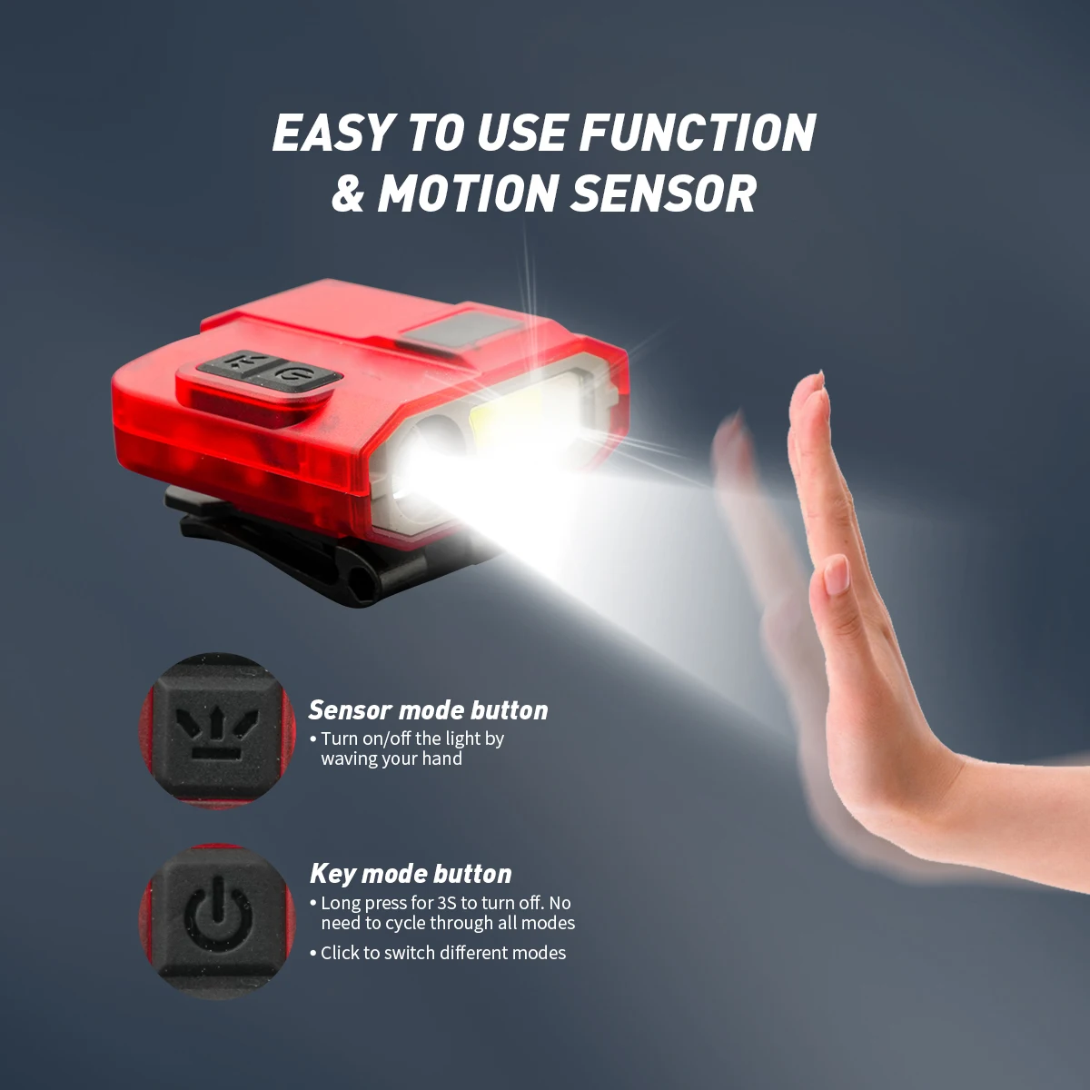 Linterna frontal LED recargable USB con sensor de movimiento - imagen 2