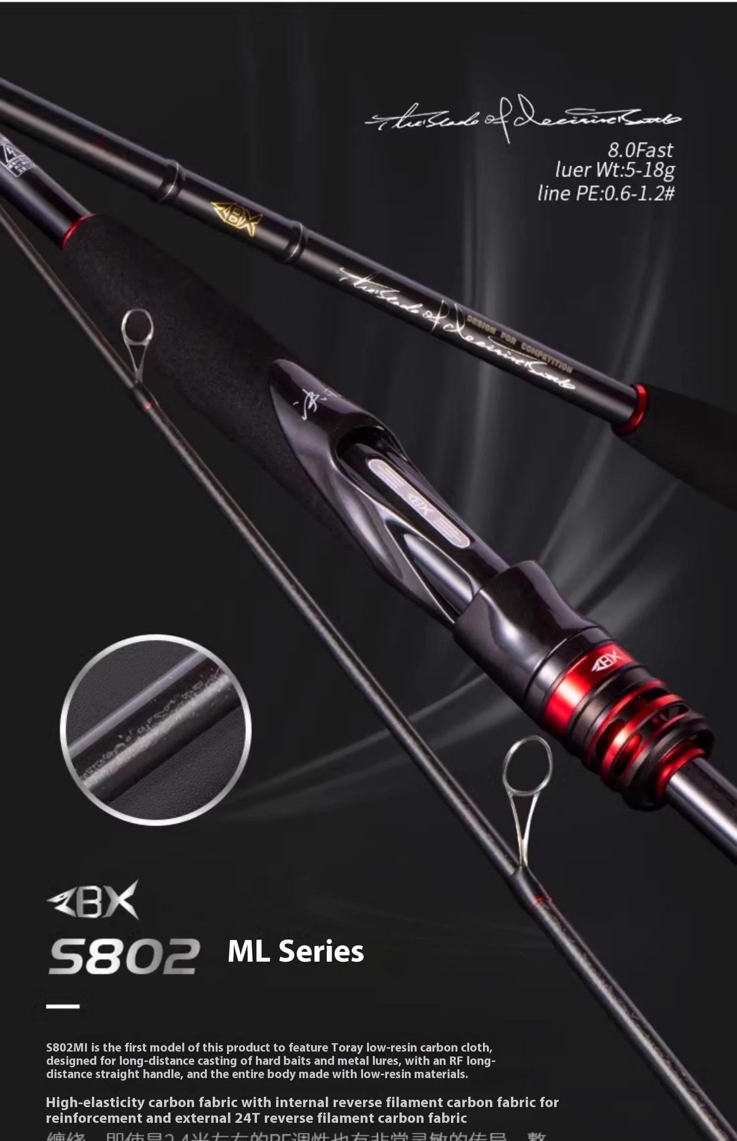 Caña ZBX montada y lista para pesca