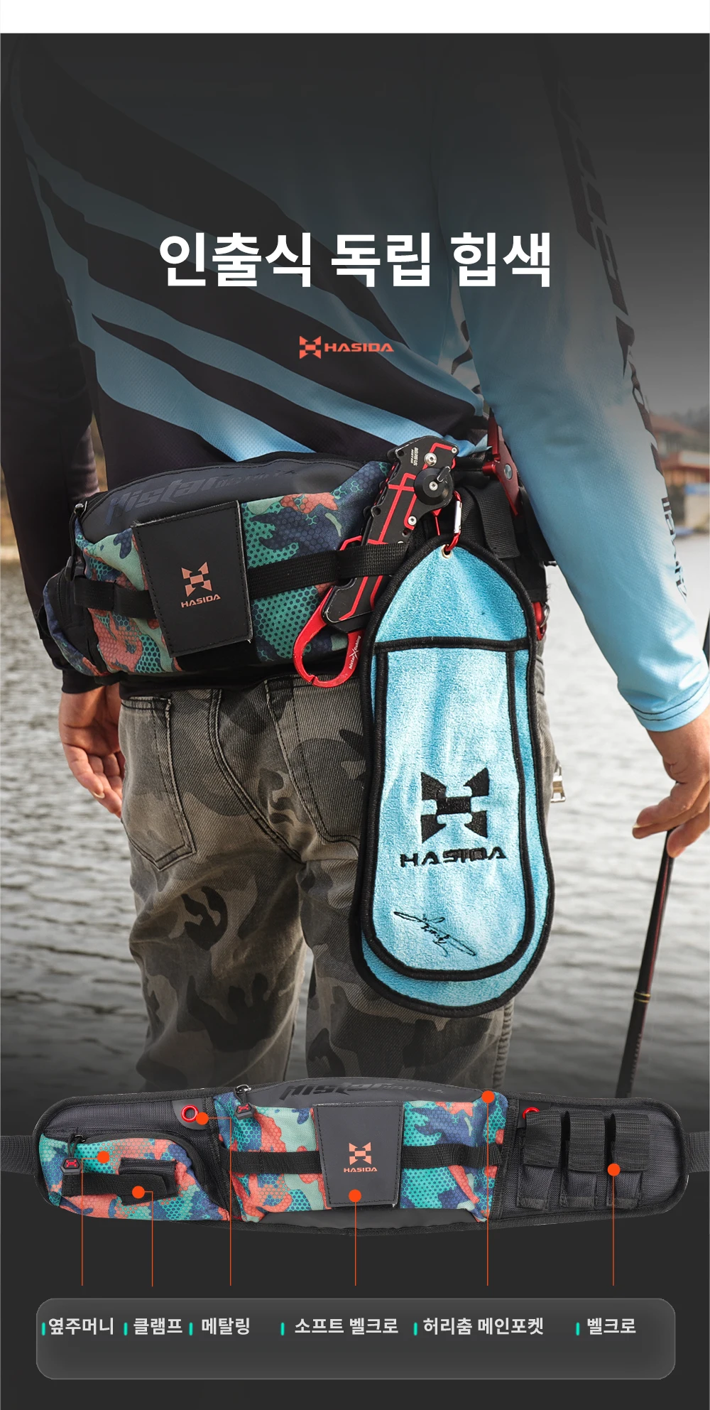 Organización de equipo de pesca y acceso rápido