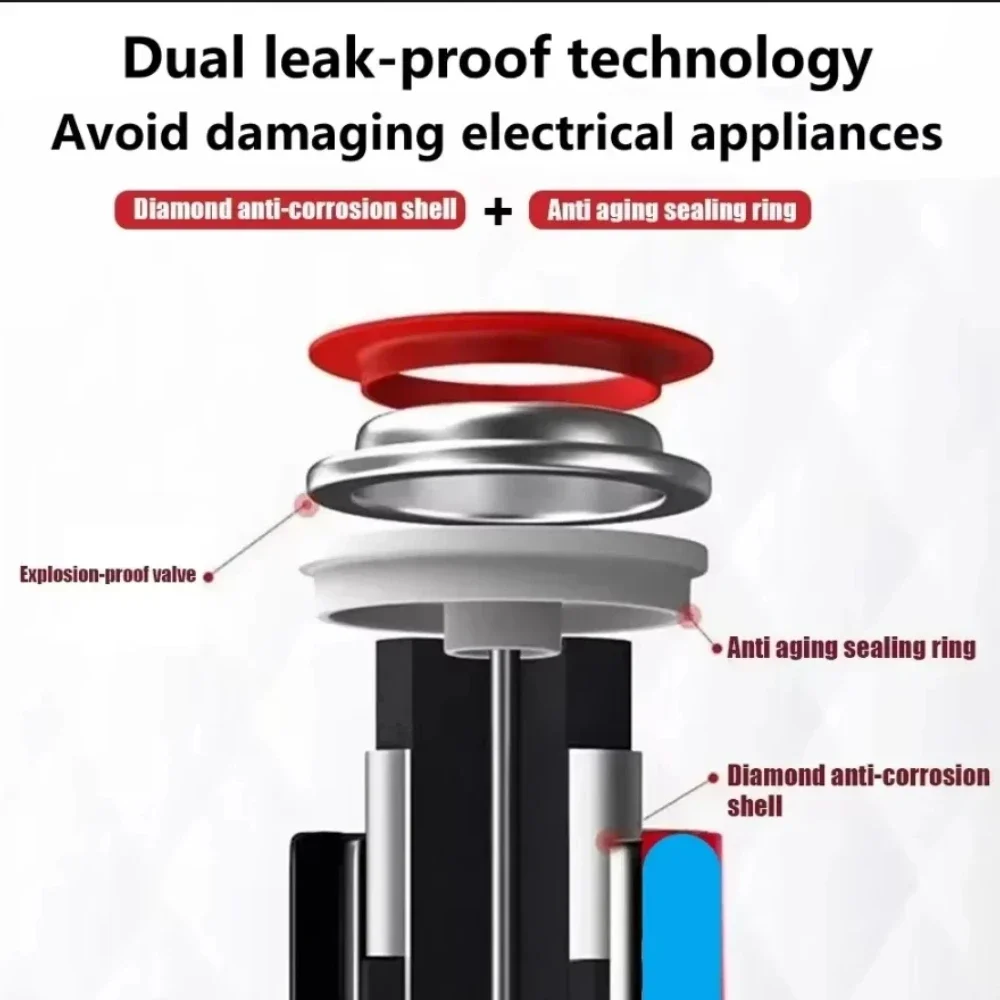 Pilas AAA Zinc-Carbono 1,5V Larga Duración - imagen 2