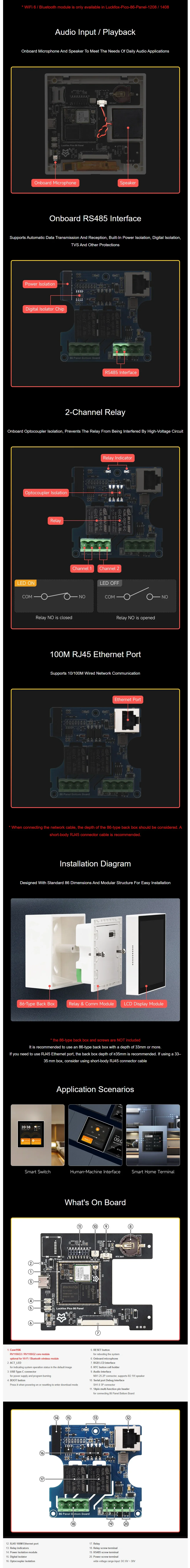 Detalles del hardware