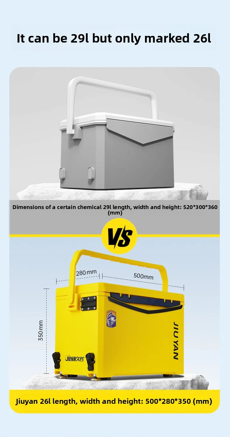 Caja abierta con señuelos organizados