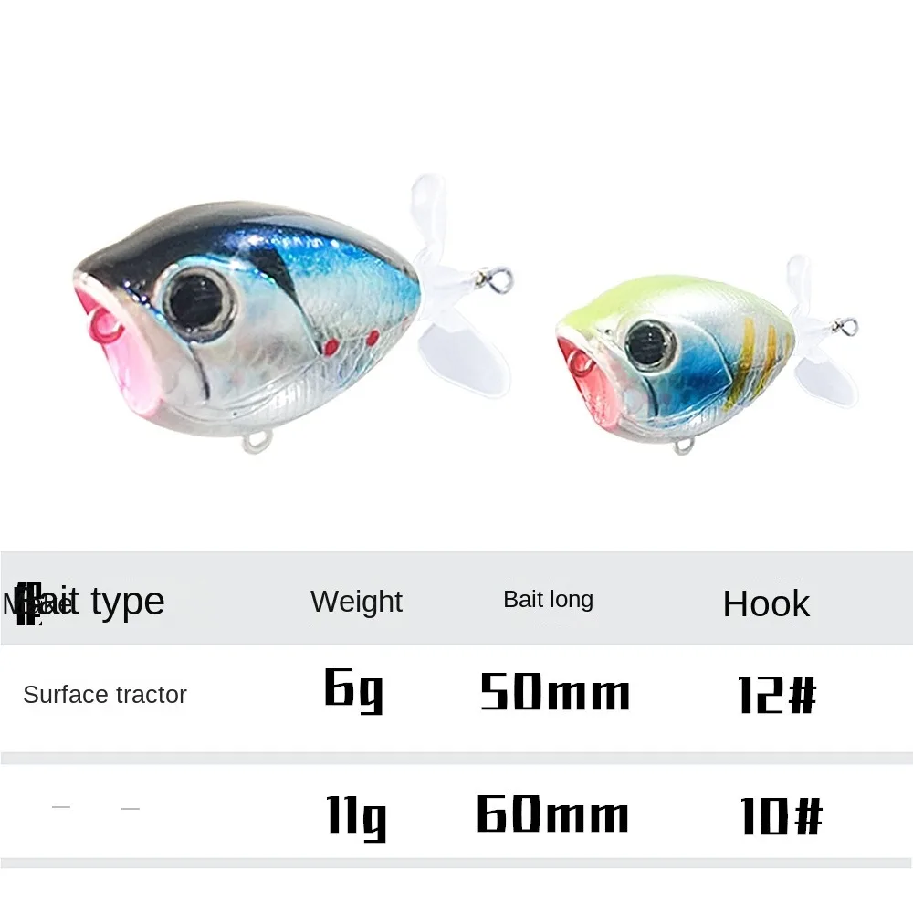Señuelo topwater y detalle de cola giratoria