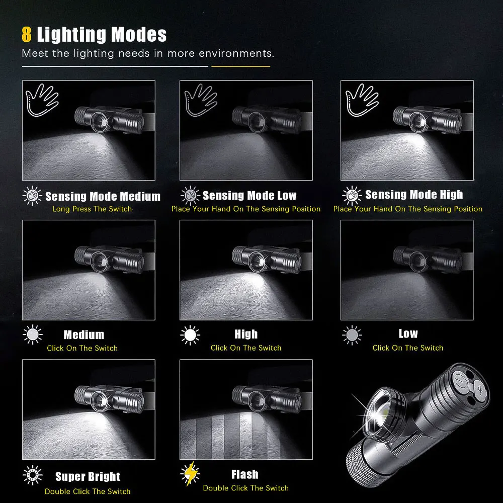 Linterna frontal LED con sensor de movimiento y zoom - imagen 4