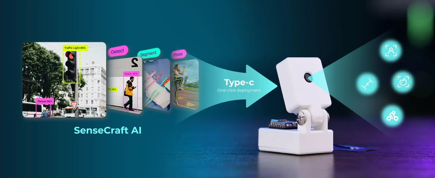 Entrenamiento y visualización de resultados con SenseCraft AI