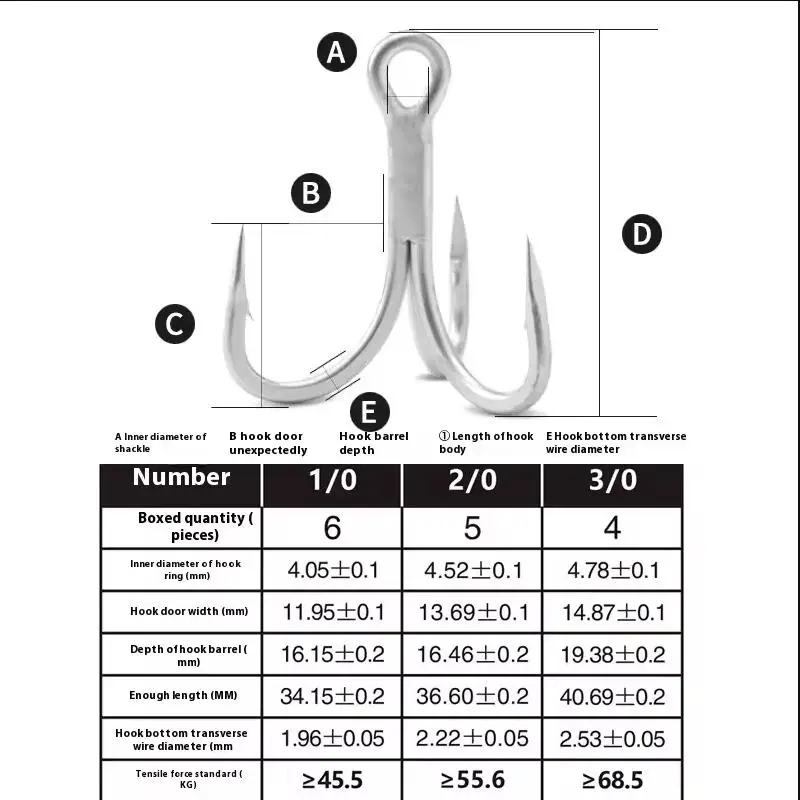 Anzuelos triples Bkk 6066-5X-CB – Acero inoxidable reforzado para mar - imagen 3