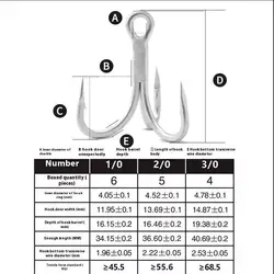 Anzuelos triples Bkk 6066-5X-CB – Acero inoxidable reforzado para mar