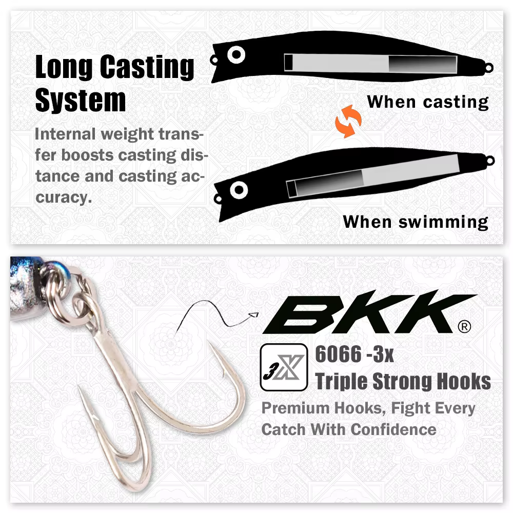 B&U Jerkbait Flotante Agua Salada – Señuelo de Poca Profundidad - imagen 3