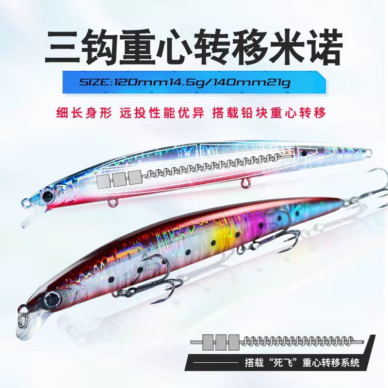 Jerkbait flotante AOCLU Big Minnow – Señuelo spinning de agua