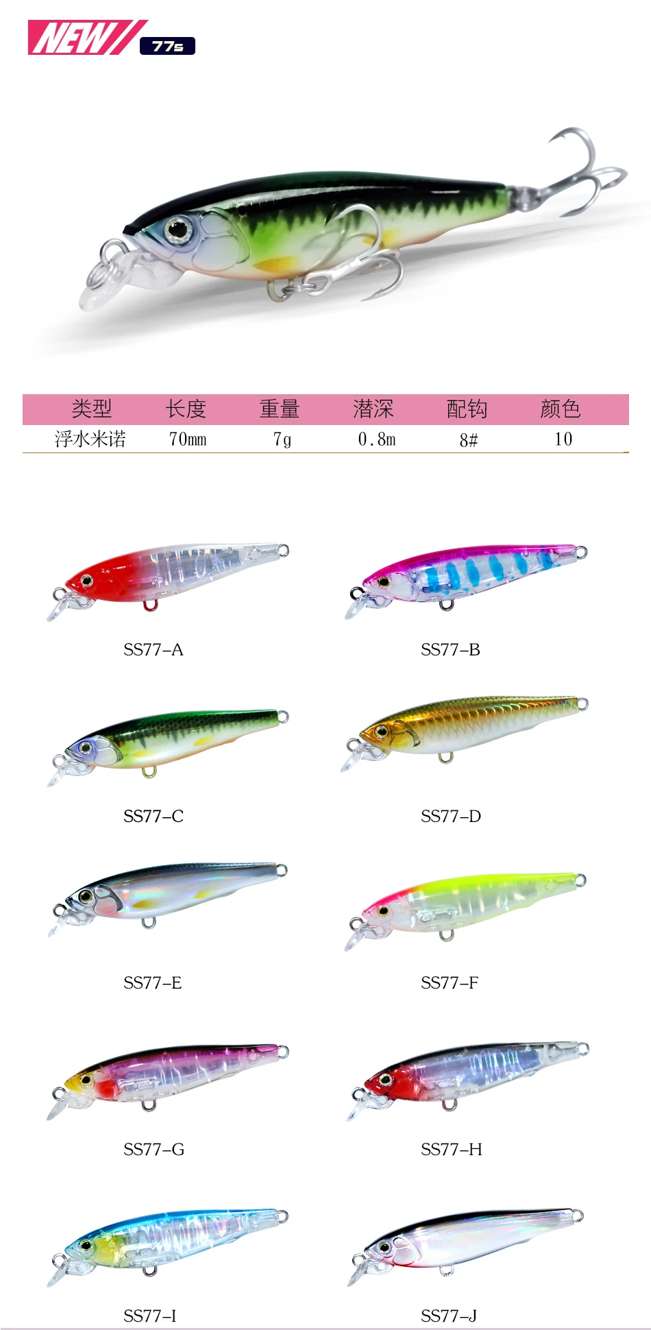 Detalle del señuelo Swolfy Swimbaits