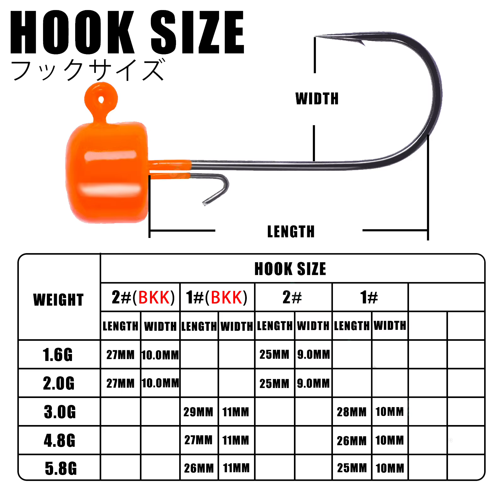 Anzuelos Jig Head BKK Rockfish Ned Rig para vinilo - imagen 2