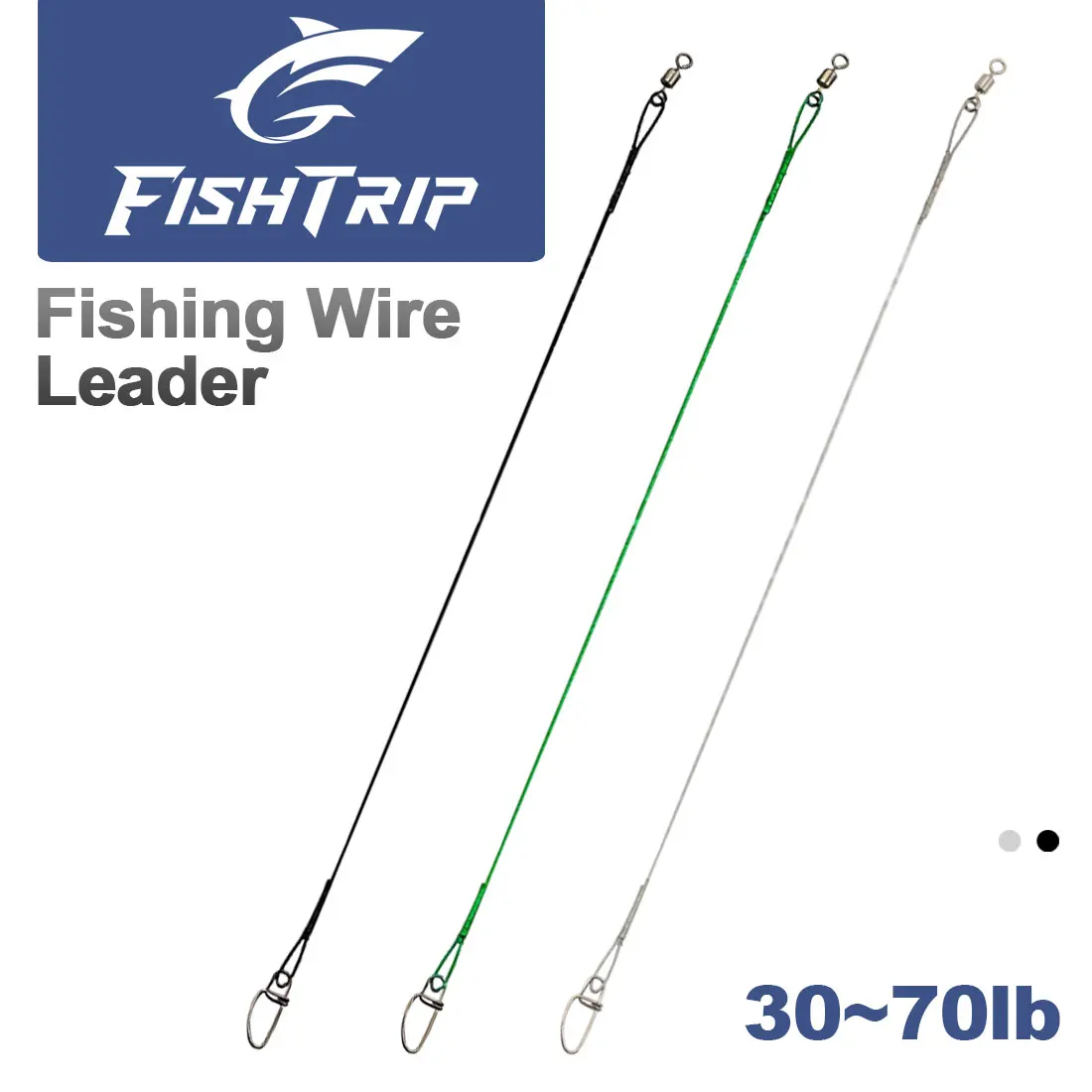 Detalle de giratorios y broches del kit FishTrip