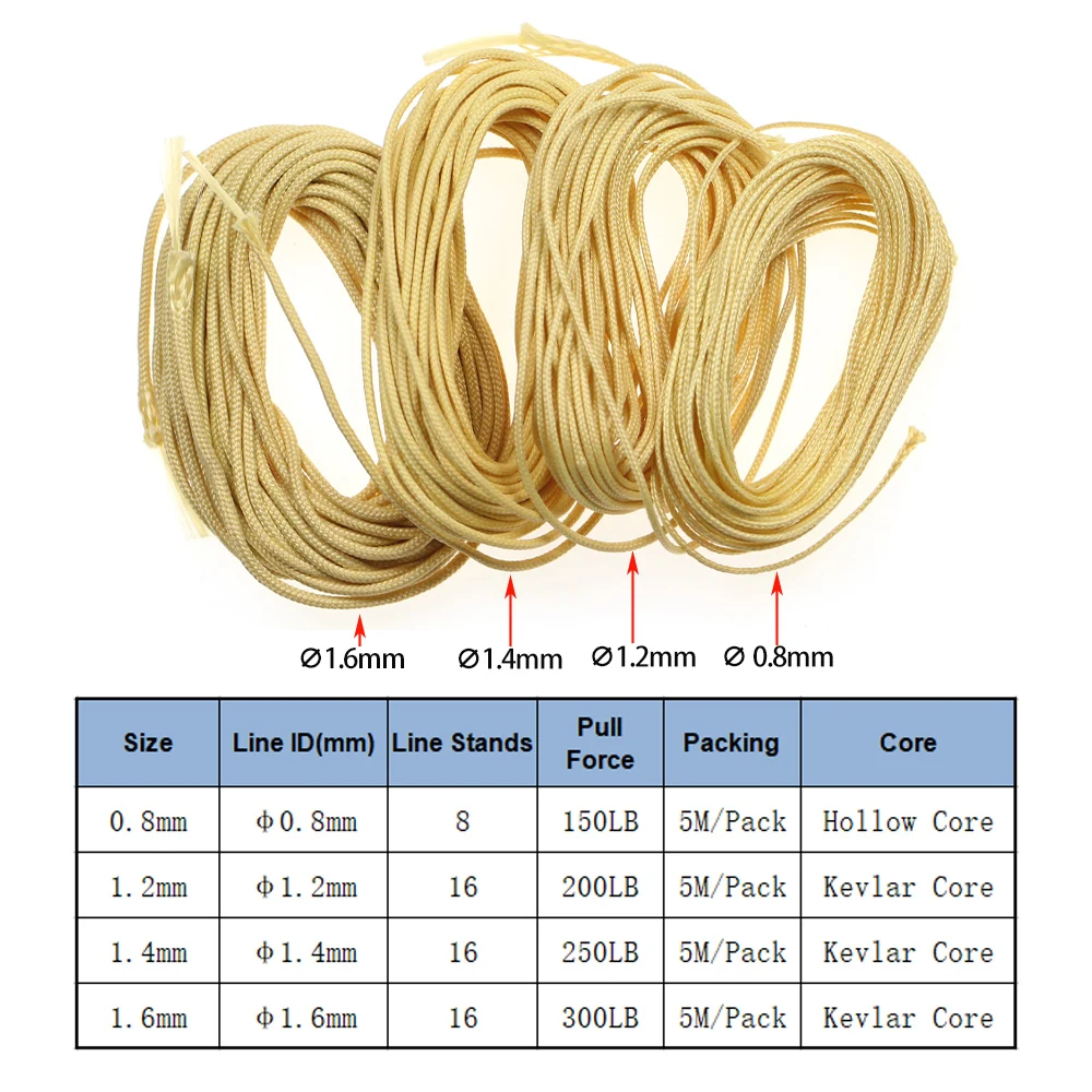 Sedal trenzado Kevlar ICERIO 150-300lb – Agua salada para jigging - imagen 5