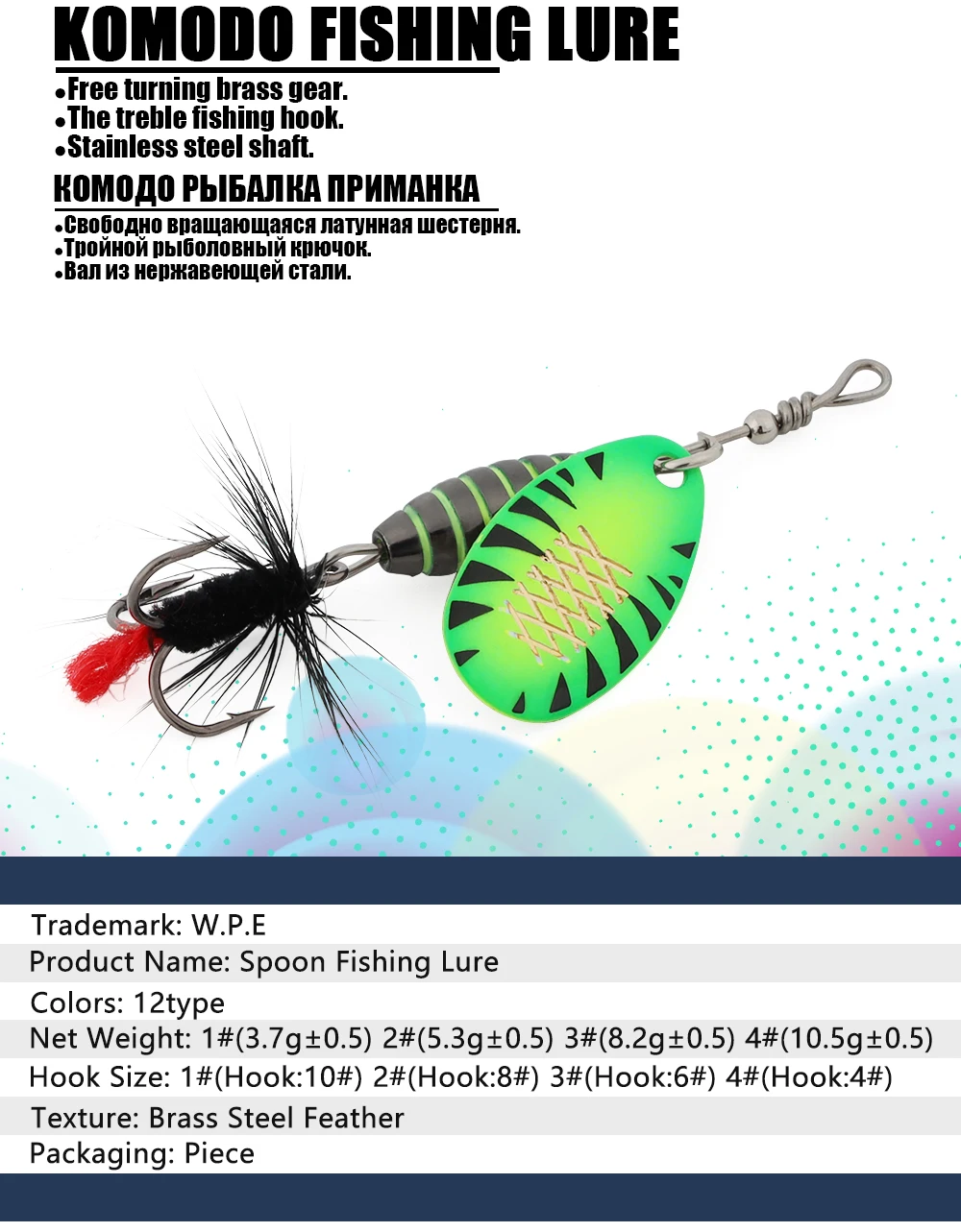 Lista de modelos disponibles