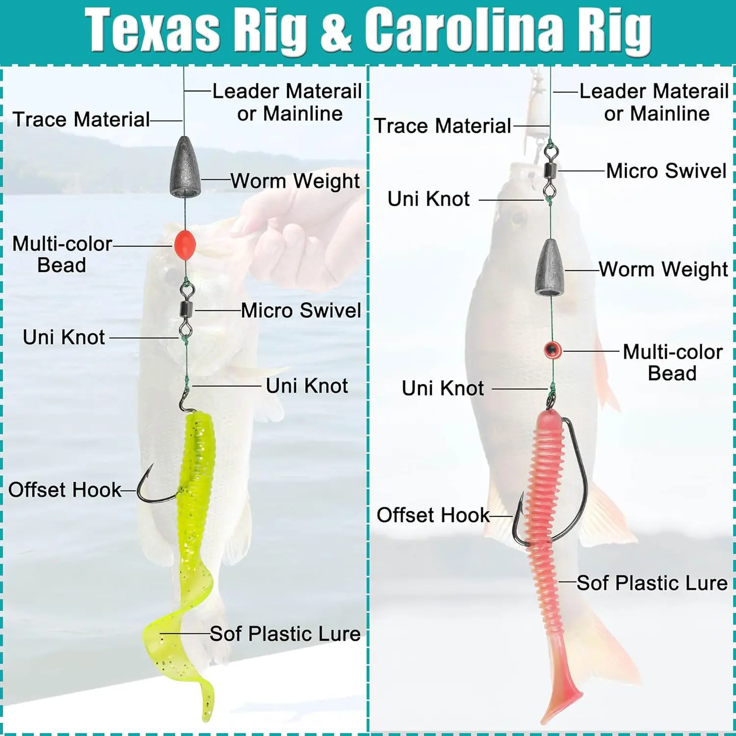 Aparejos pesca Texas Carolina con plomo bala cuentas brillantes lubina - imagen 3