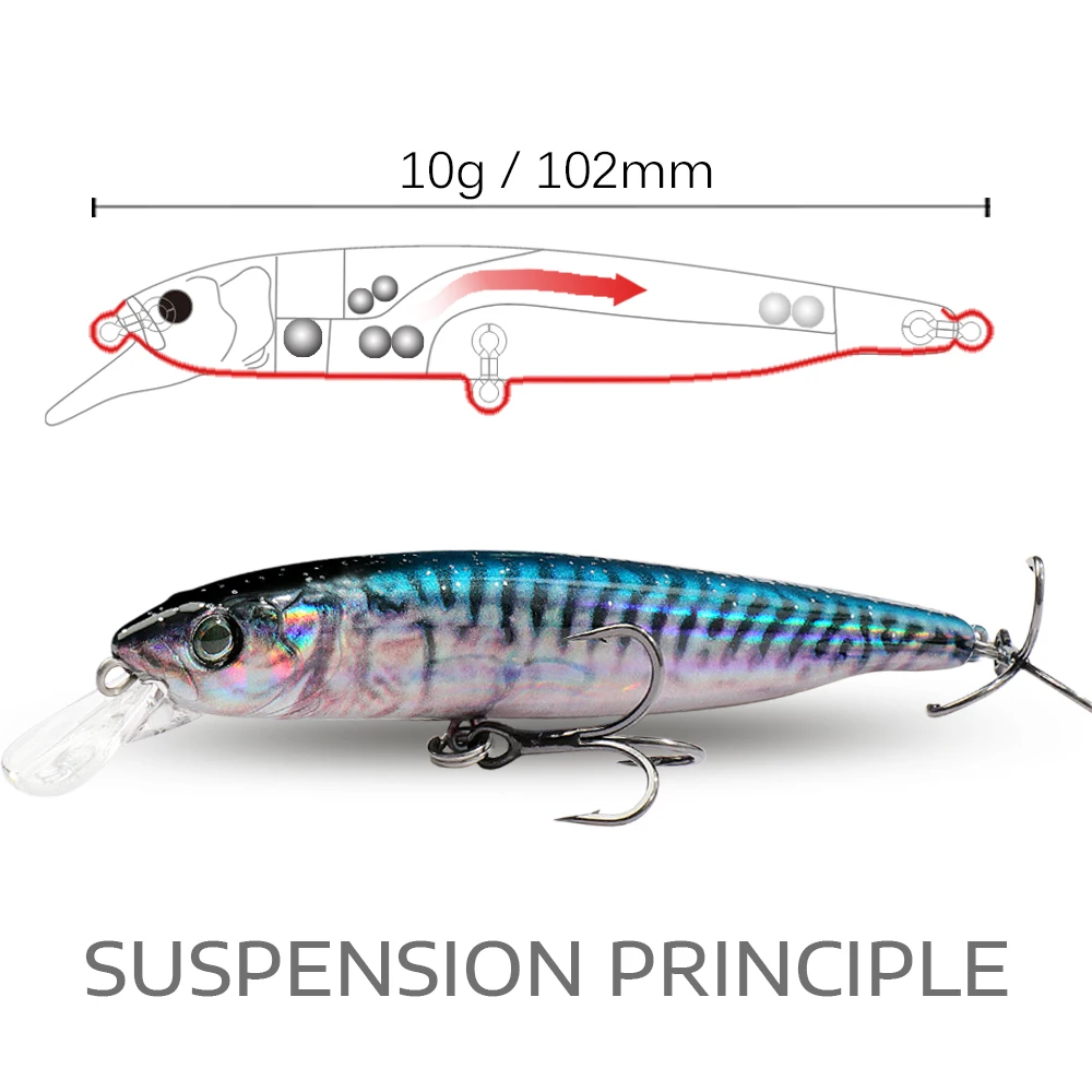 Kit swimbait suspendido con anzuelos triples y sonajero wobbler - imagen 3