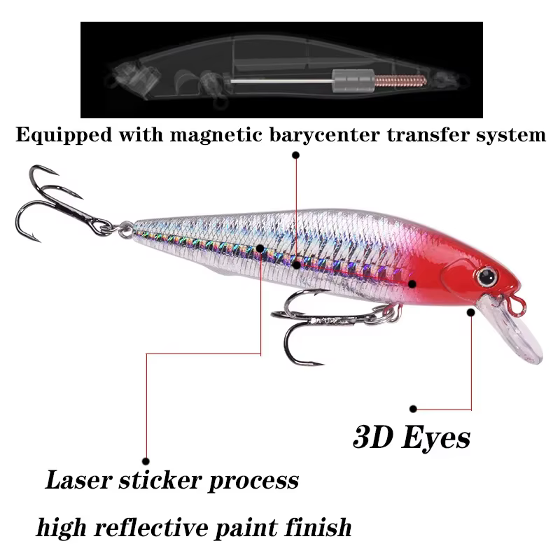 Minnow wobbler con hundimiento lento – Sistema magnético - imagen 3