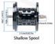 Carrete giratorio extra poco profundo Seaknight WR3 – repuesto - imagen 4