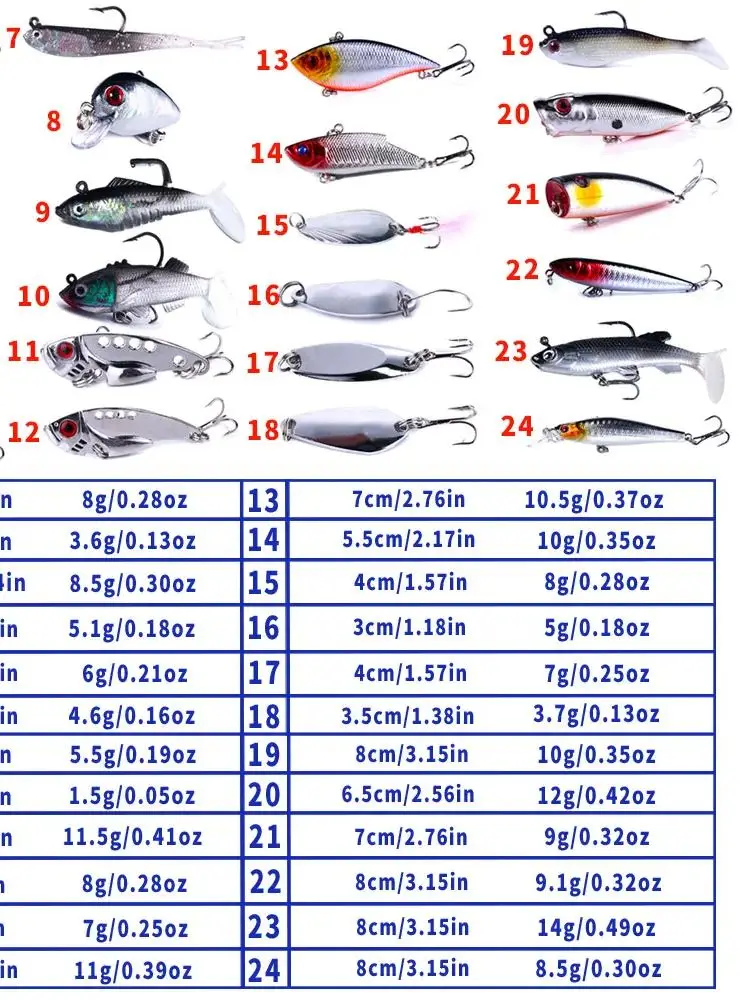 Kit de 24 señuelos artificiales para pesca de lubina, trucha, perca y otros peces