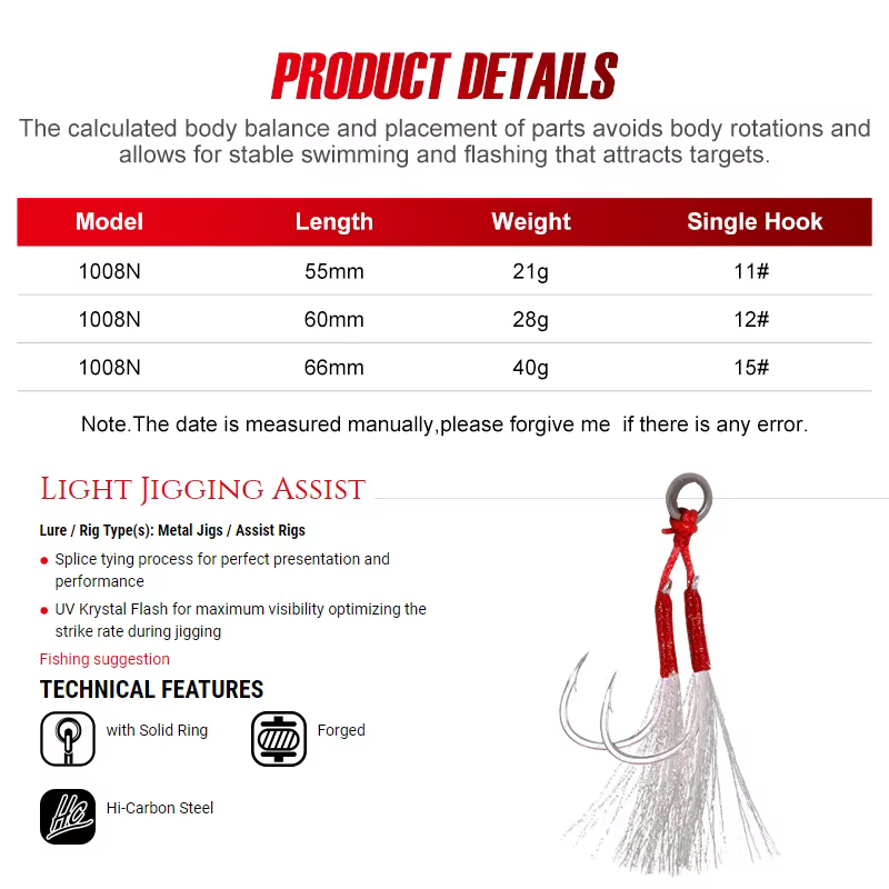 Noeby Blade – Señuelo metálico para jigging y shore casting - imagen 2