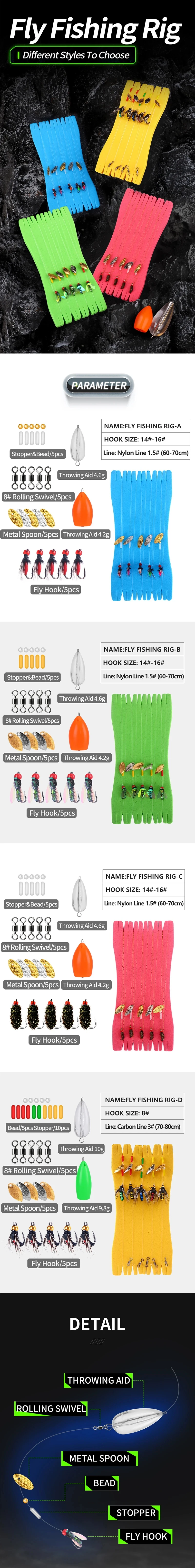 Accesorios y montaje para pesca con mosca